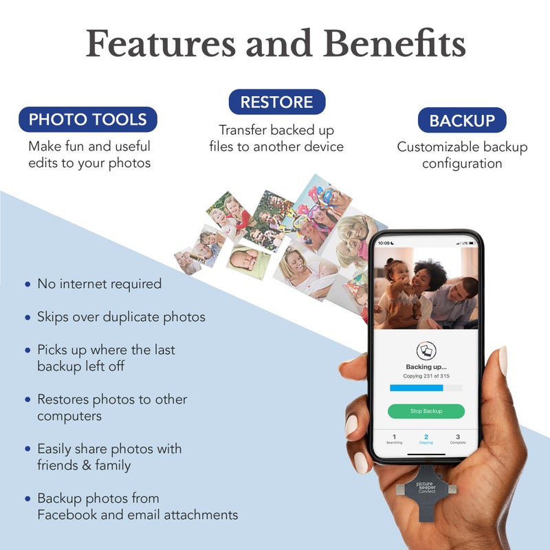 Picture Keeper Connect for iPhone, Android, USB-C, PC & Mac - 32GB USB Backup for Photos, Videos, Contacts, Flash Drive Memory Backup - 32GB, Silver - Image 3